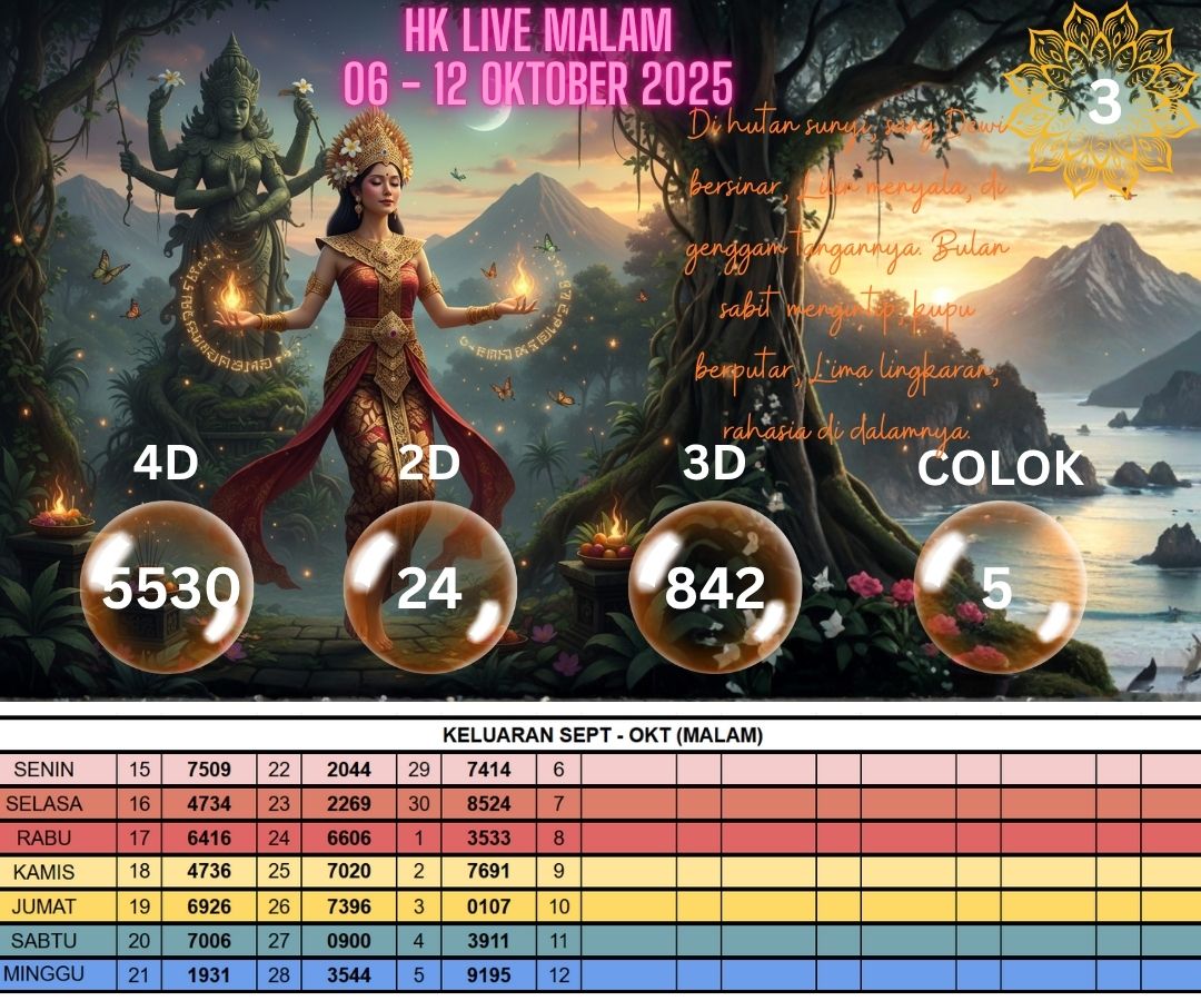 HK LIVE MALAM 06 - 12 OKTOBER 2025
