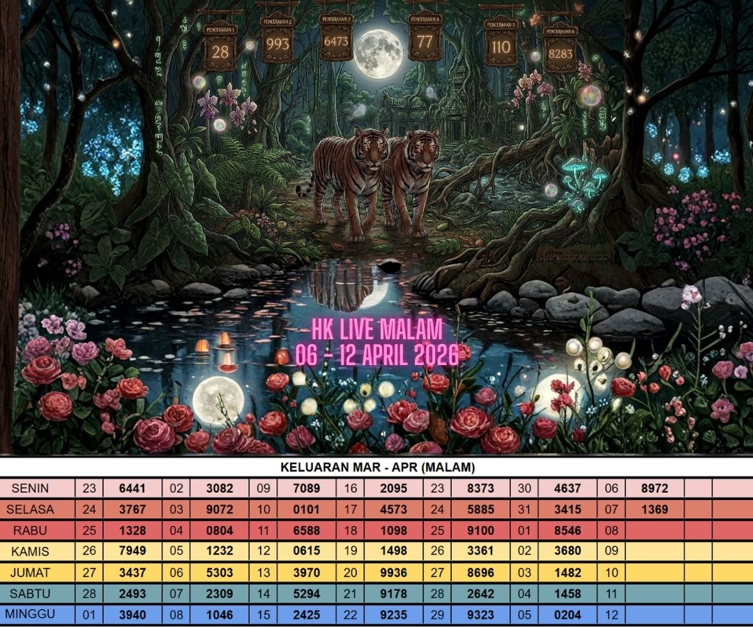 HK LIVE MALAM 06 - 12 APRIL 2026