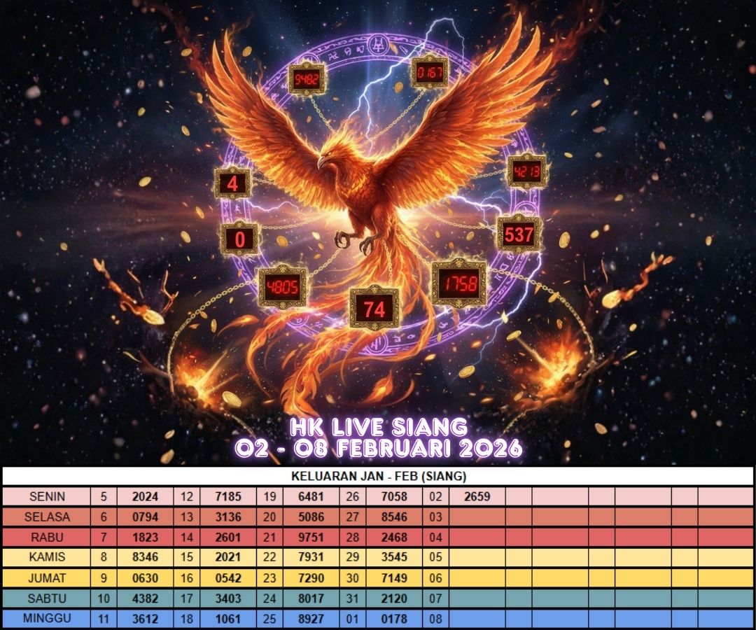 HK LIVE SIANG 02 - 08 FEBRUARI 2026