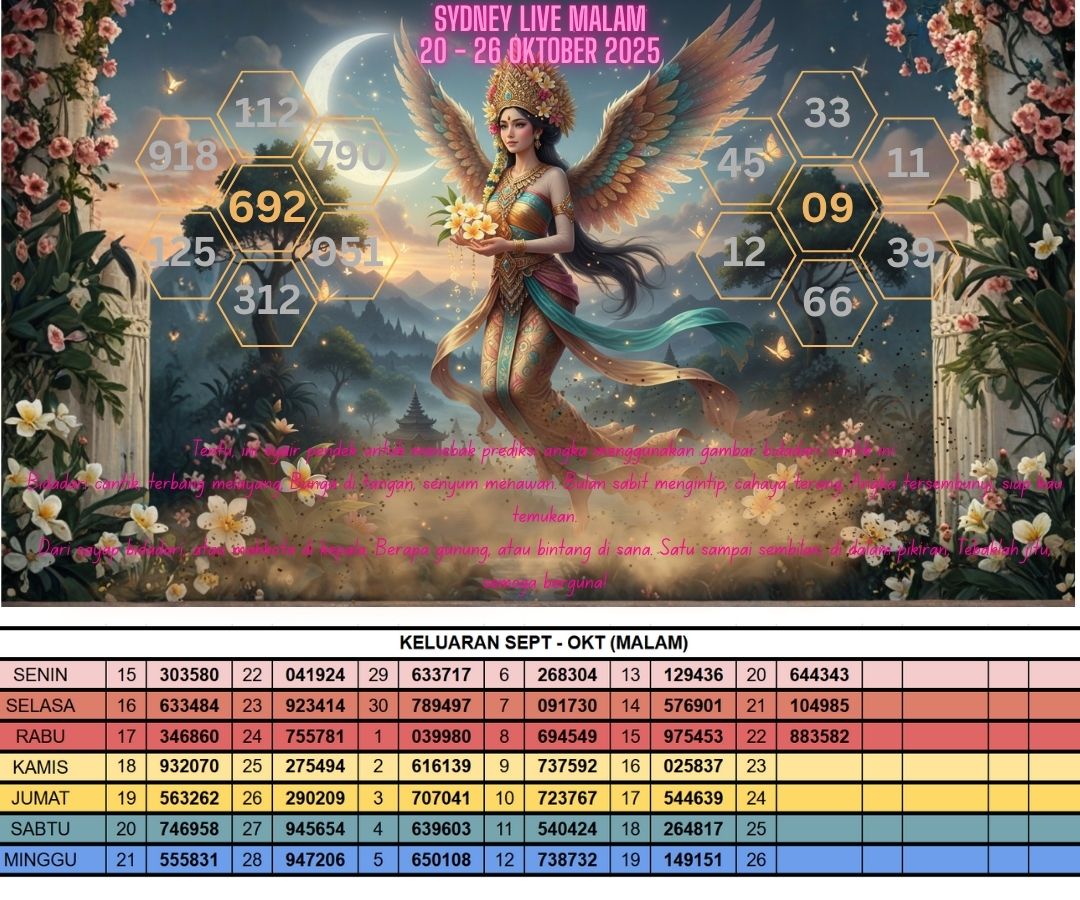 SYDNEY LIVE MALAM 20 - 16 OKTOBER 2025