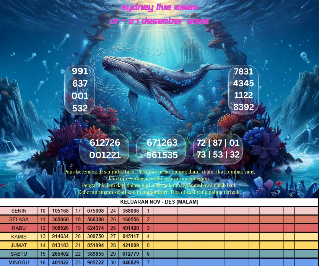 SYDNEY LIVE MALAM 01 - 07 DESEMBER 2025