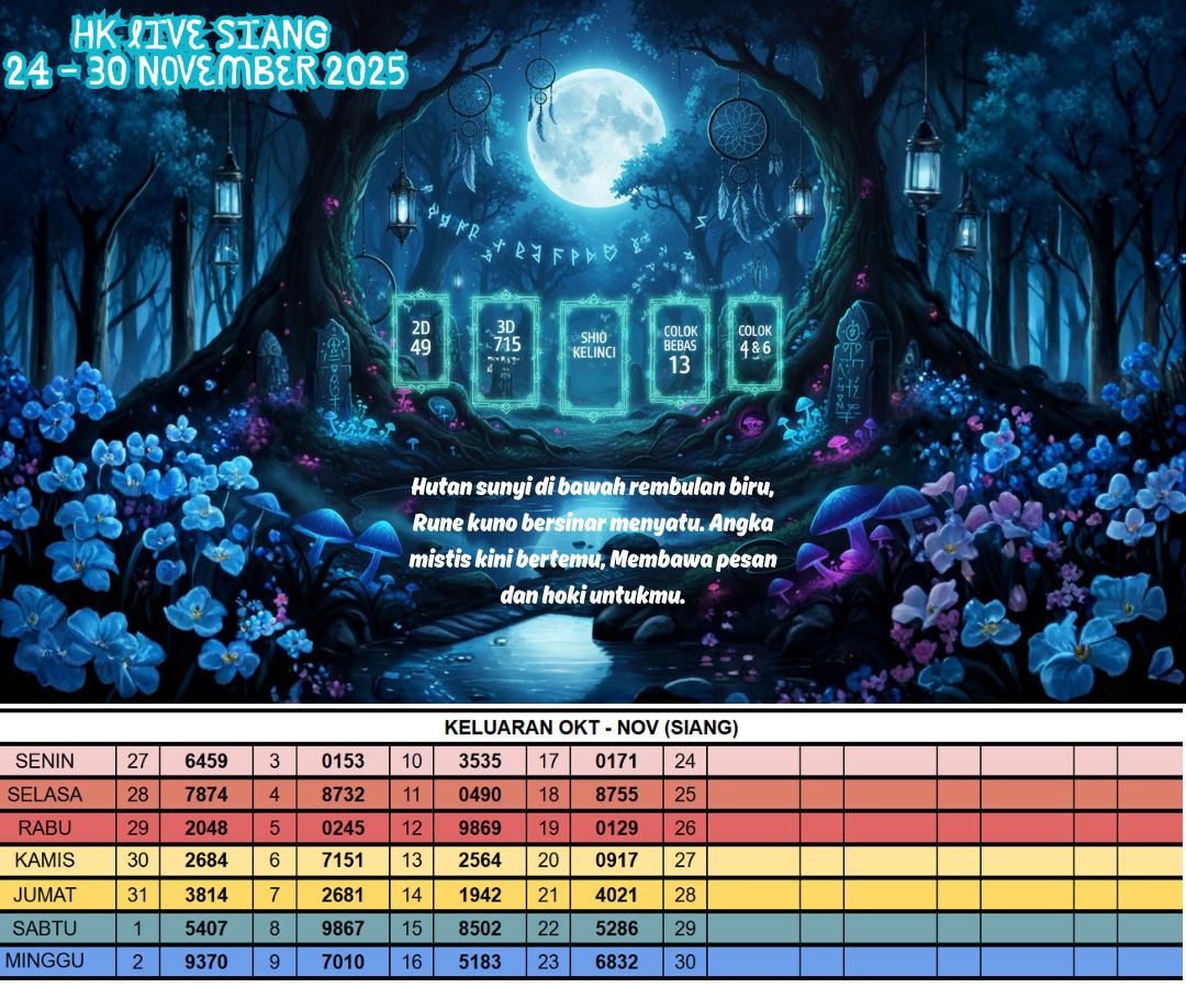 HK LIVE SIANG 24 - 30 NOVEMBER 2025