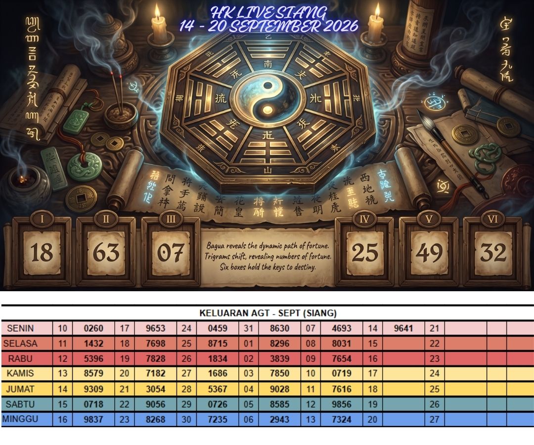 HK LIVE SIANG 14 - 20 SEPTEMBER 2026